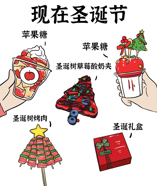 以前的圣诞节VS现在的圣诞节