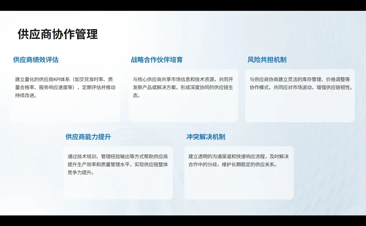 采购管理在供应链管理中的角色