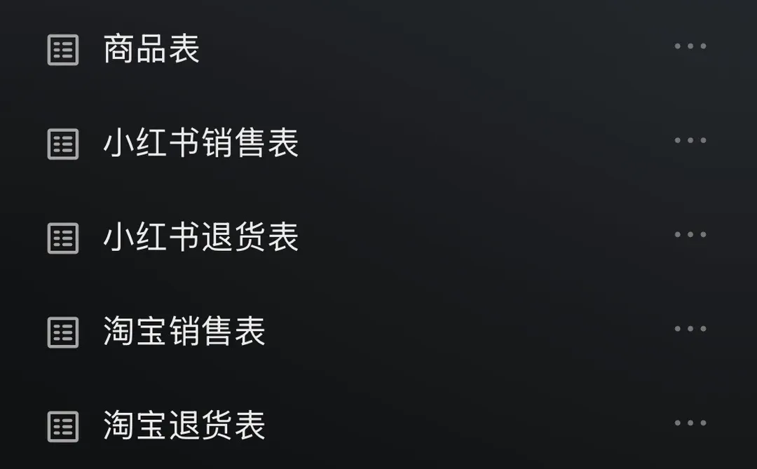 终于用飞书搭建一套进销存系统