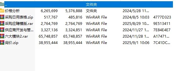 被人夸采购杂活高级了！