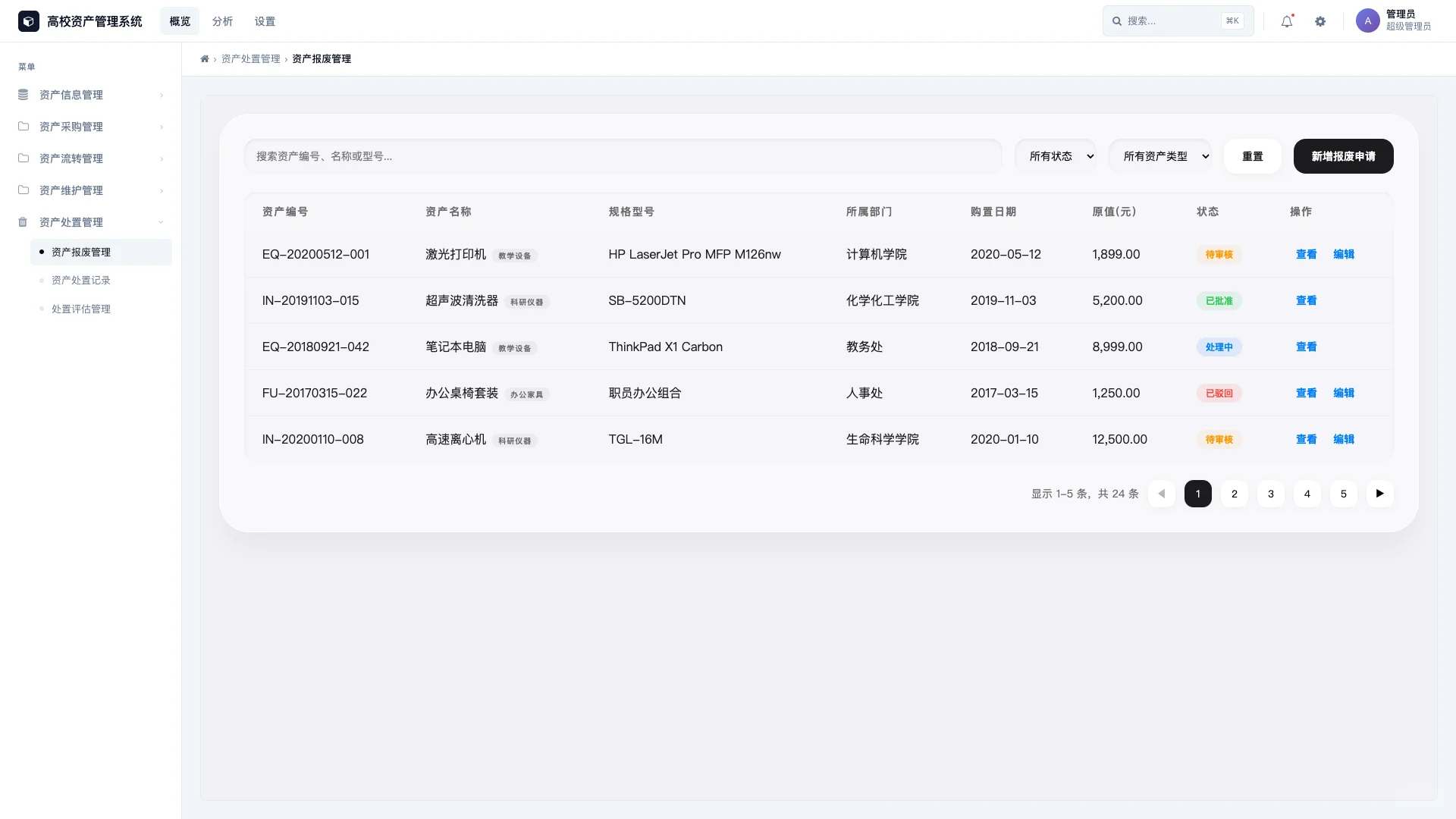 从零开始做资产盘点，这数据…