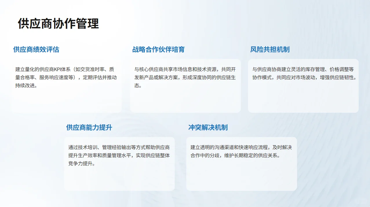 采购管理在供应链管理中的角色