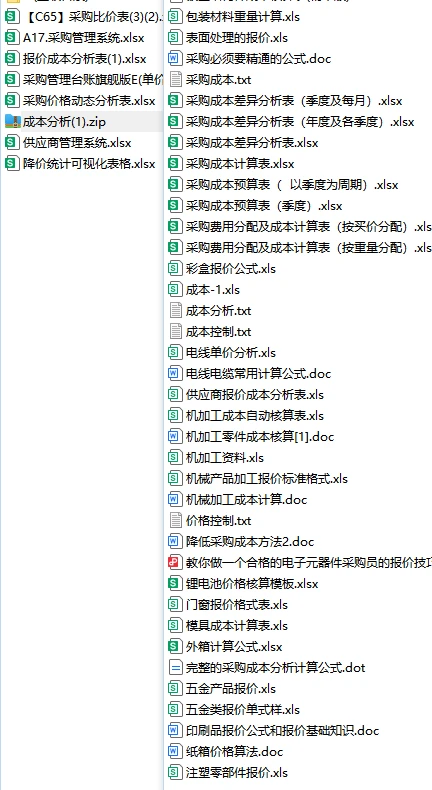怪不得新来的采购上手那么快