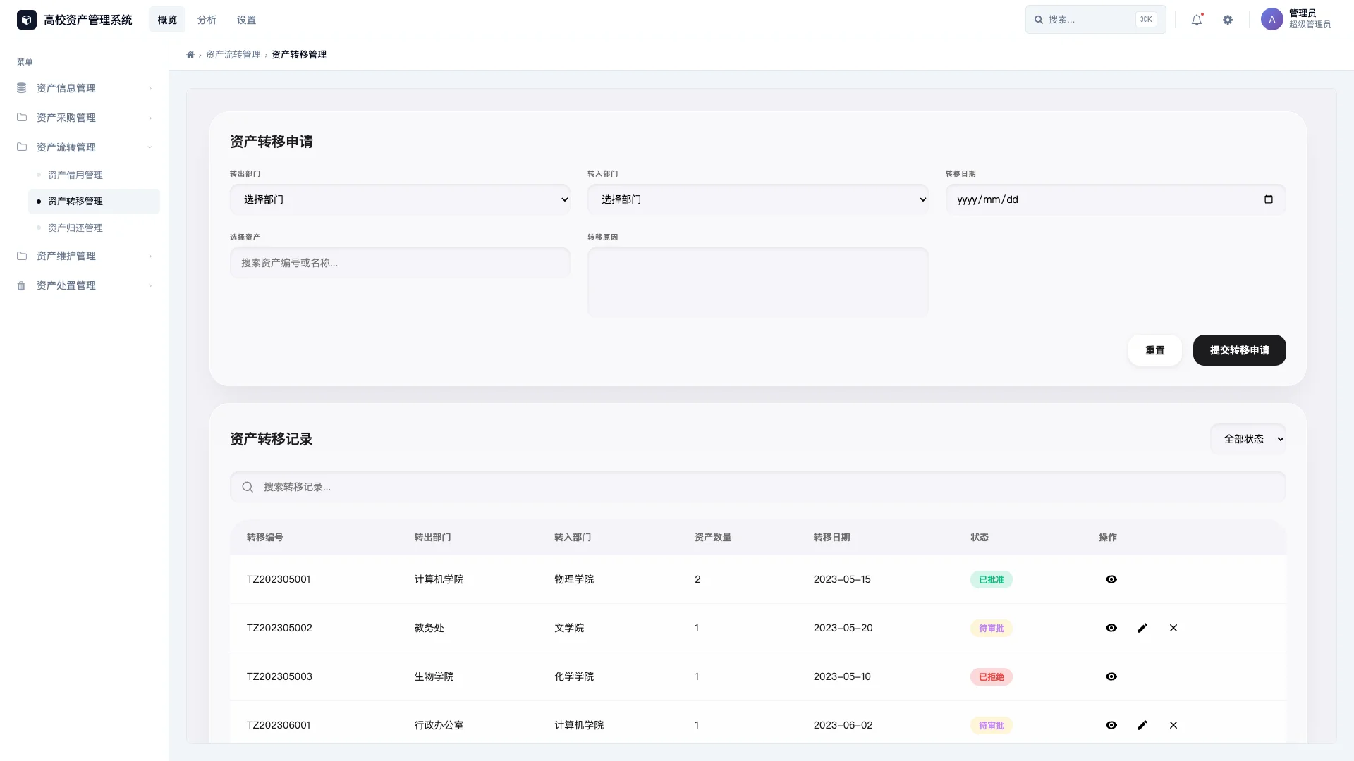 从零开始做资产盘点，这数据…