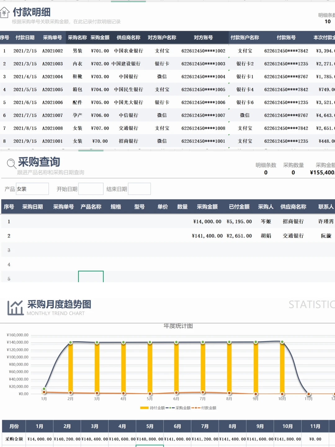做采购7年从没见过这么丝滑的表格