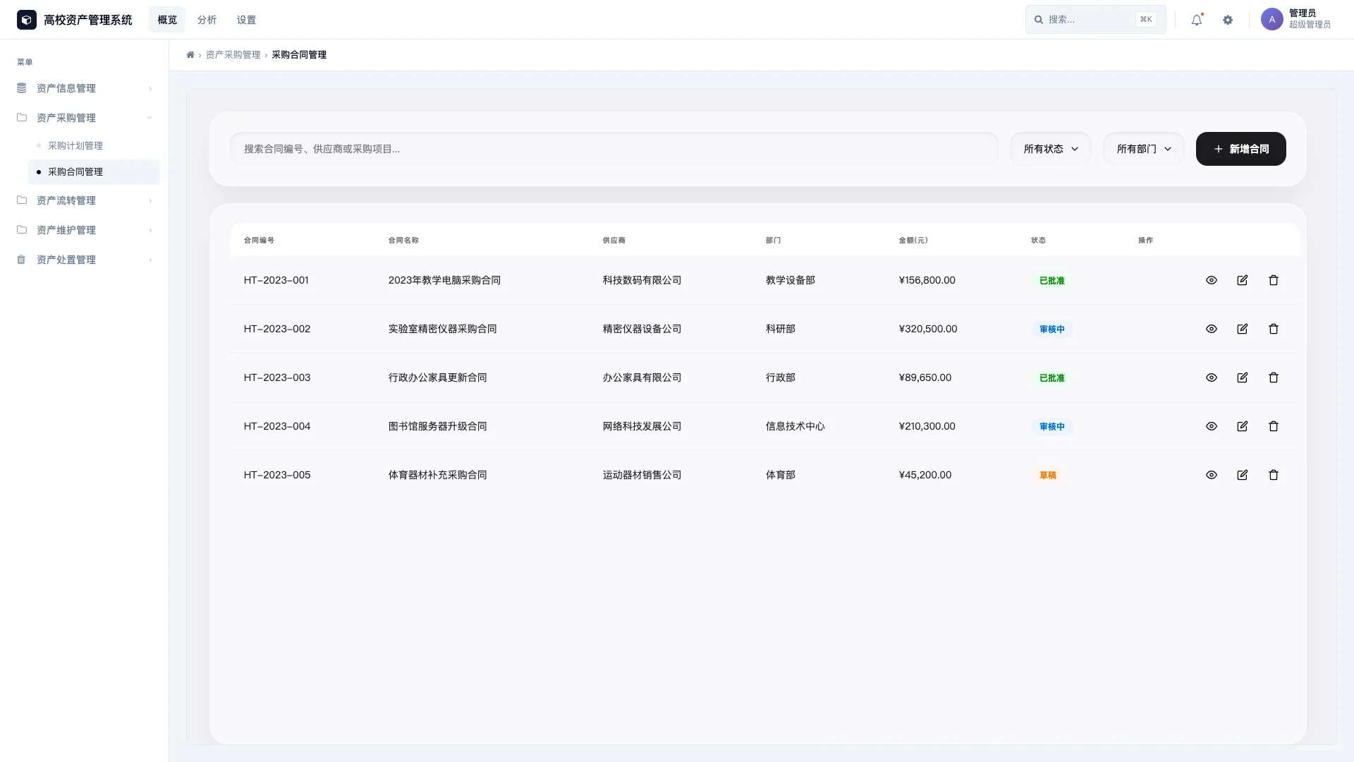 从零开始做资产盘点，这数据…