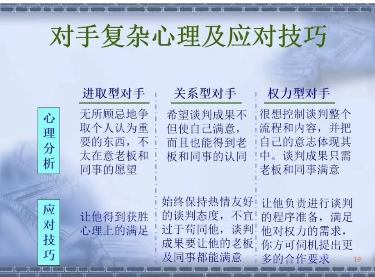 不愧是华为采购经理谈判太顶了