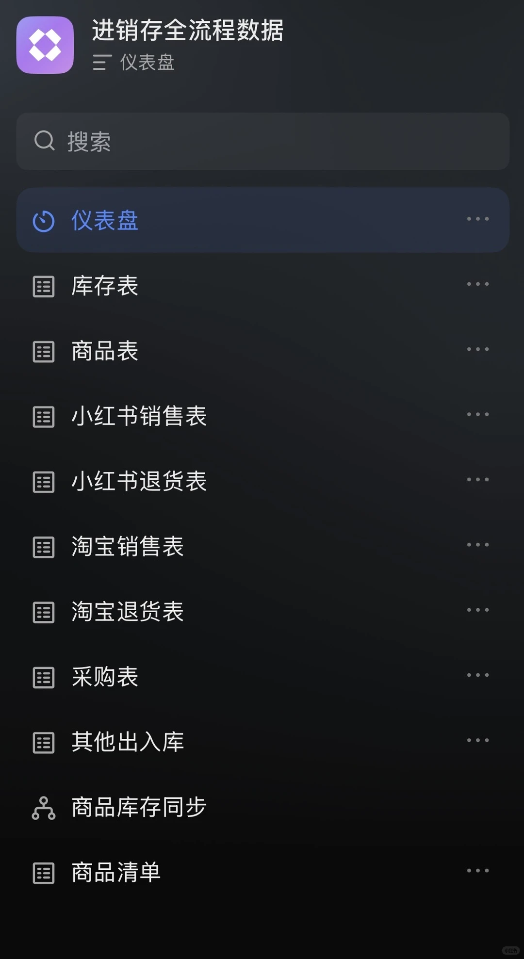 终于用飞书搭建一套进销存系统