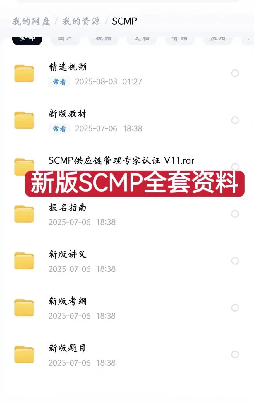 新版SCMP全套资料
