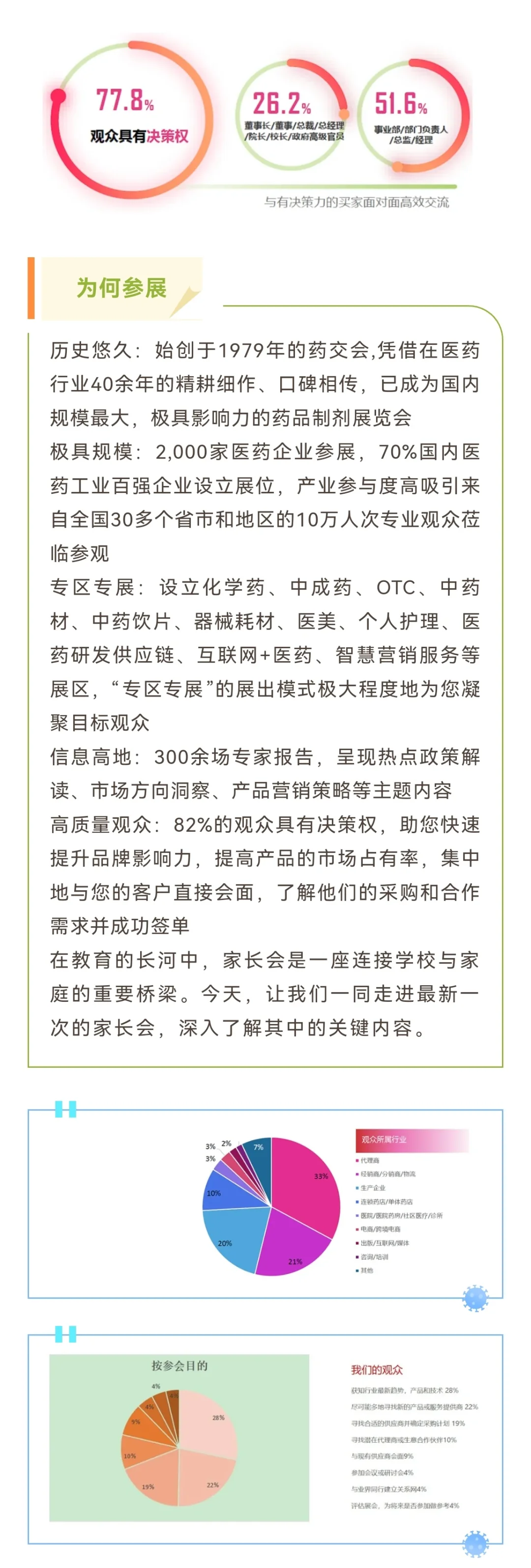 2024第89届全国药品交易会