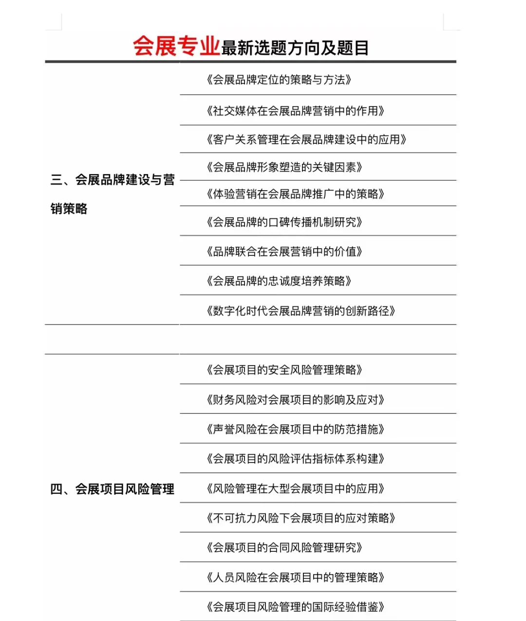 是会展专业的宝需要的选题呀!!!