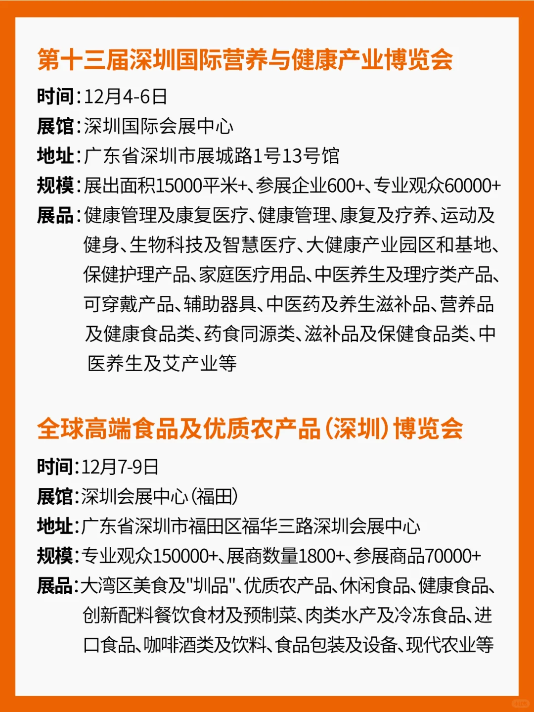12月食品展会预告（汇总）！