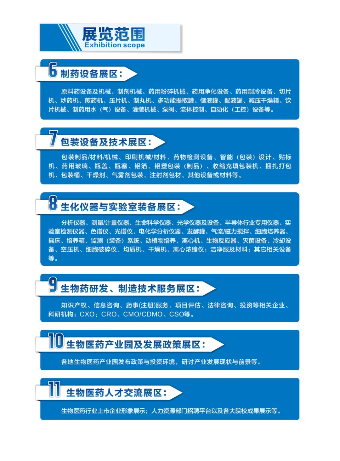 这是什么展会啊～也太厉害了吧！