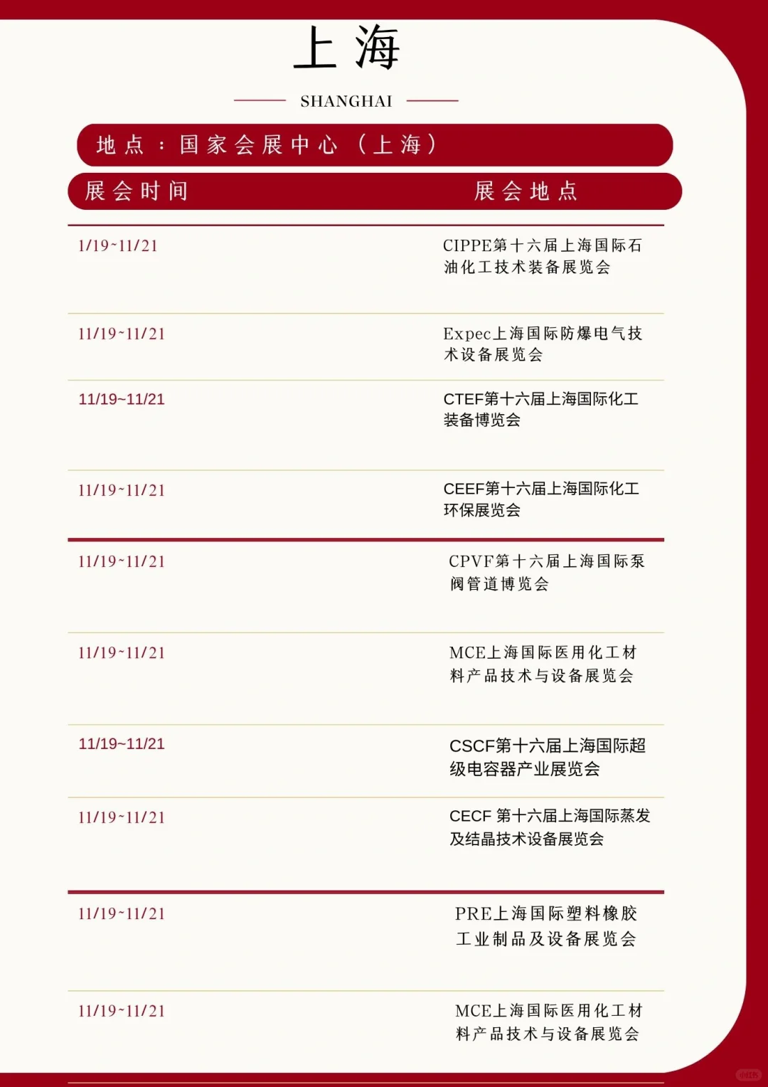 2024年11月下旬全国展会展期大全