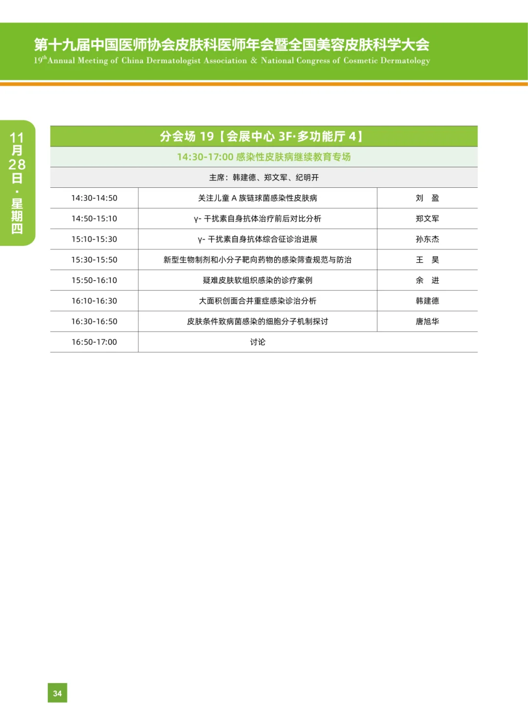 第十九届中国医师协会皮肤科医师年会