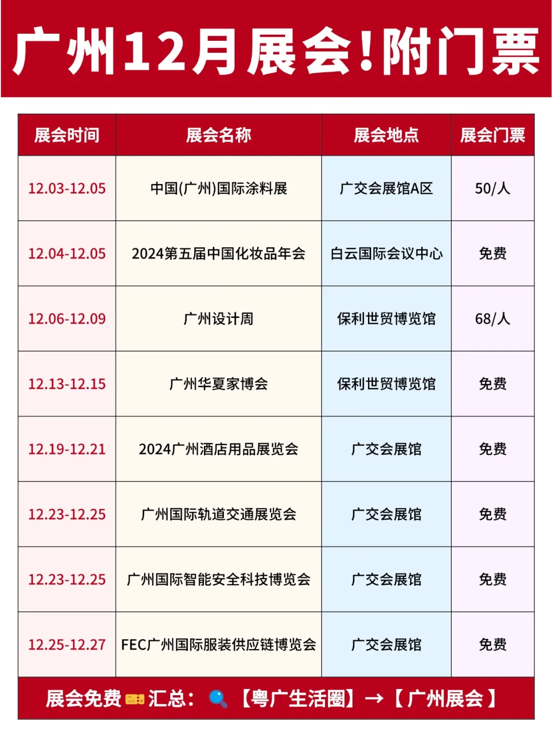 广州12月展会排期表查看，附?门票攻略~