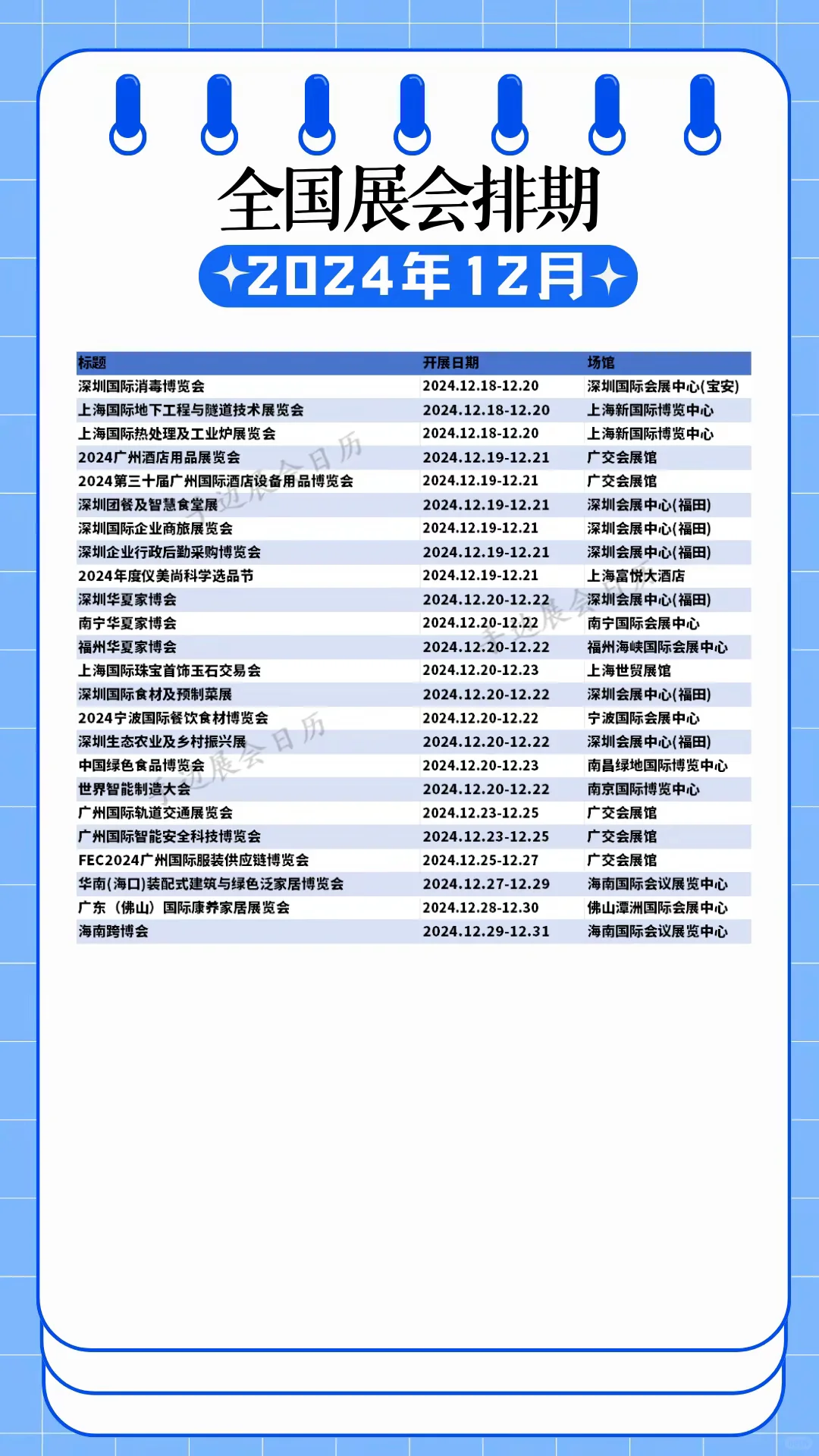 2024年12月展会排期预告