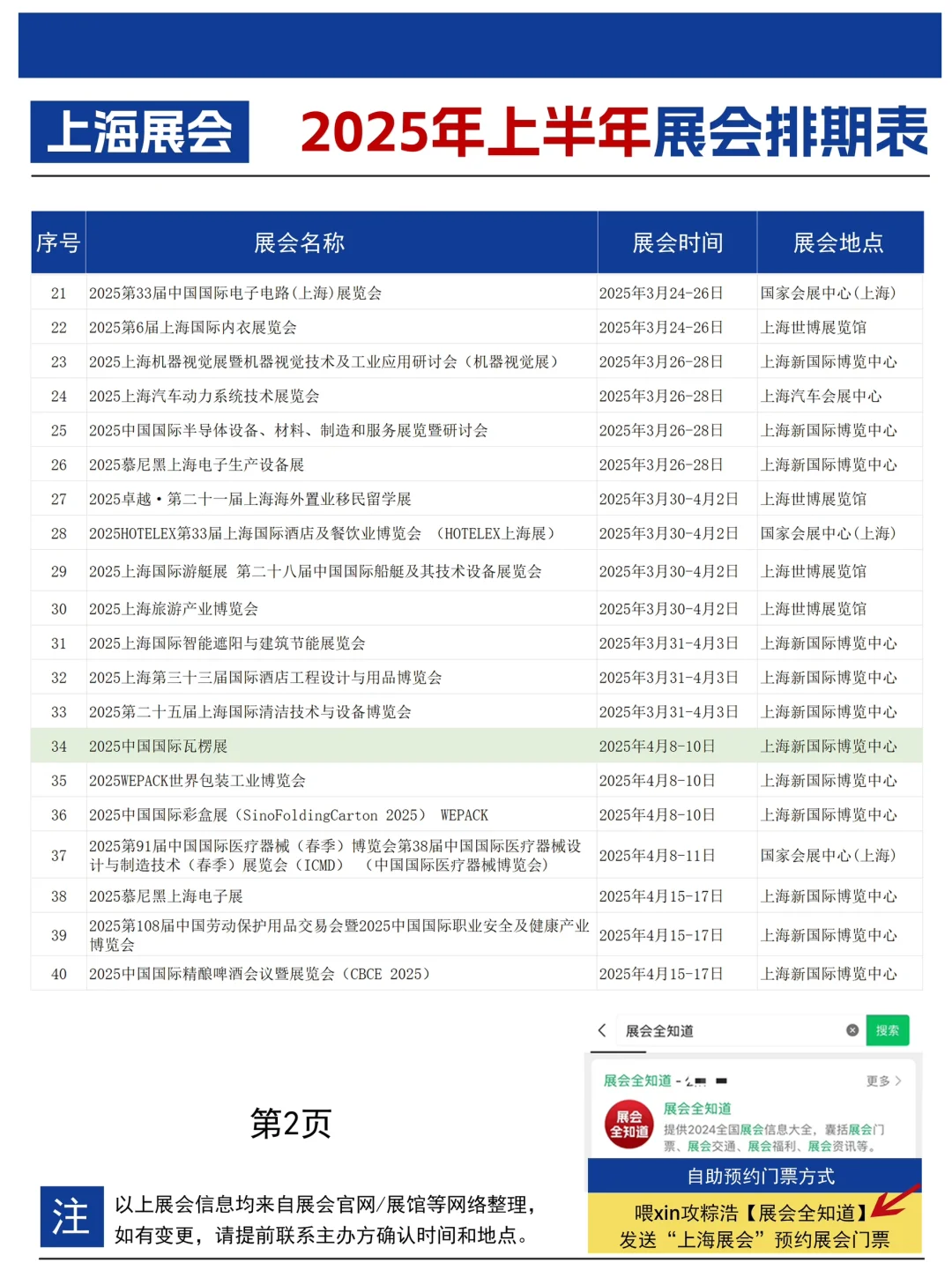 2025年上海展会排期一览表 最新！