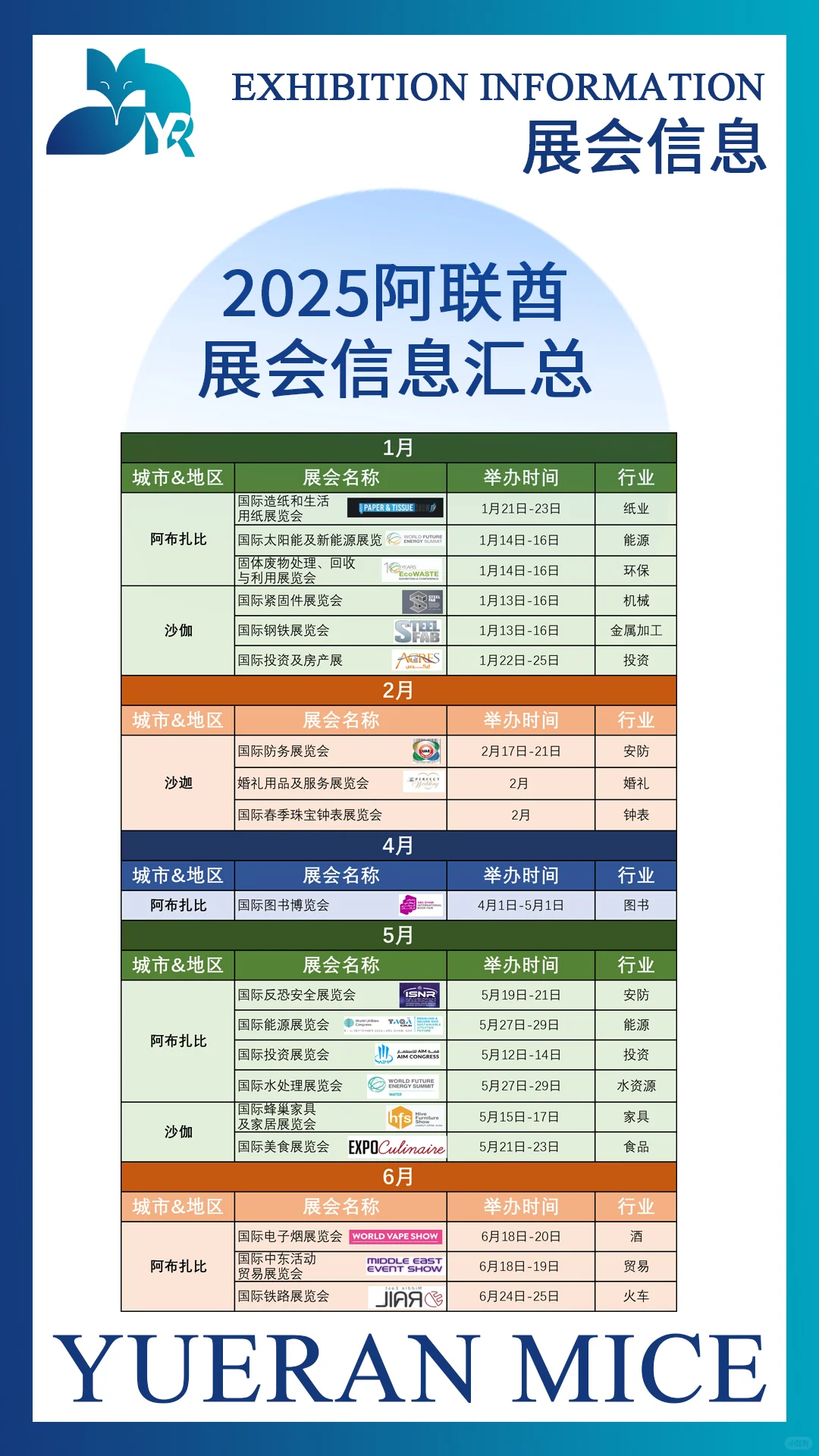 2025迪拜展会信息