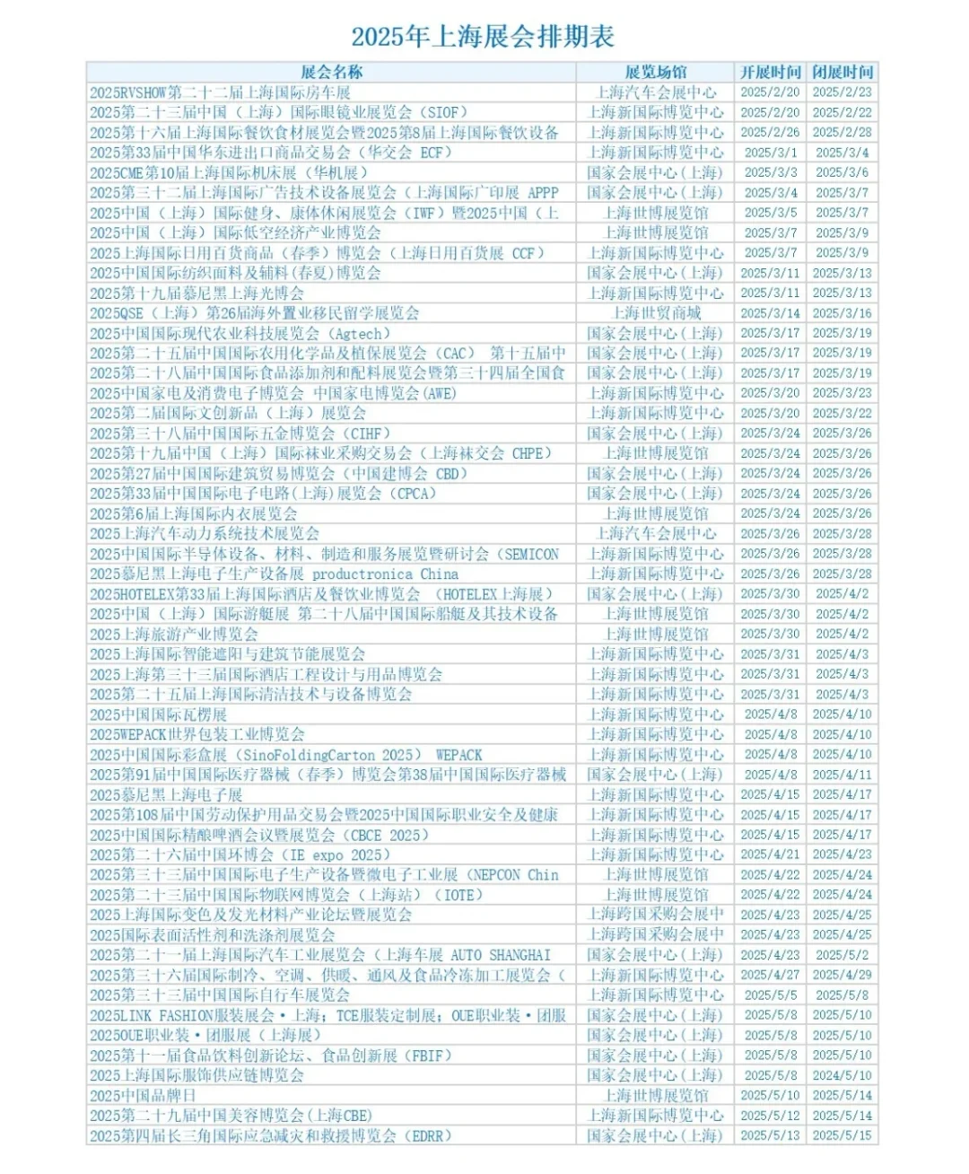 2025年上海展会排期表