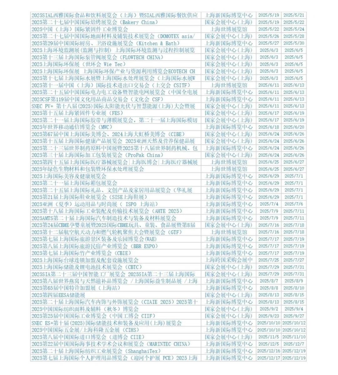2025年上海展会排期表