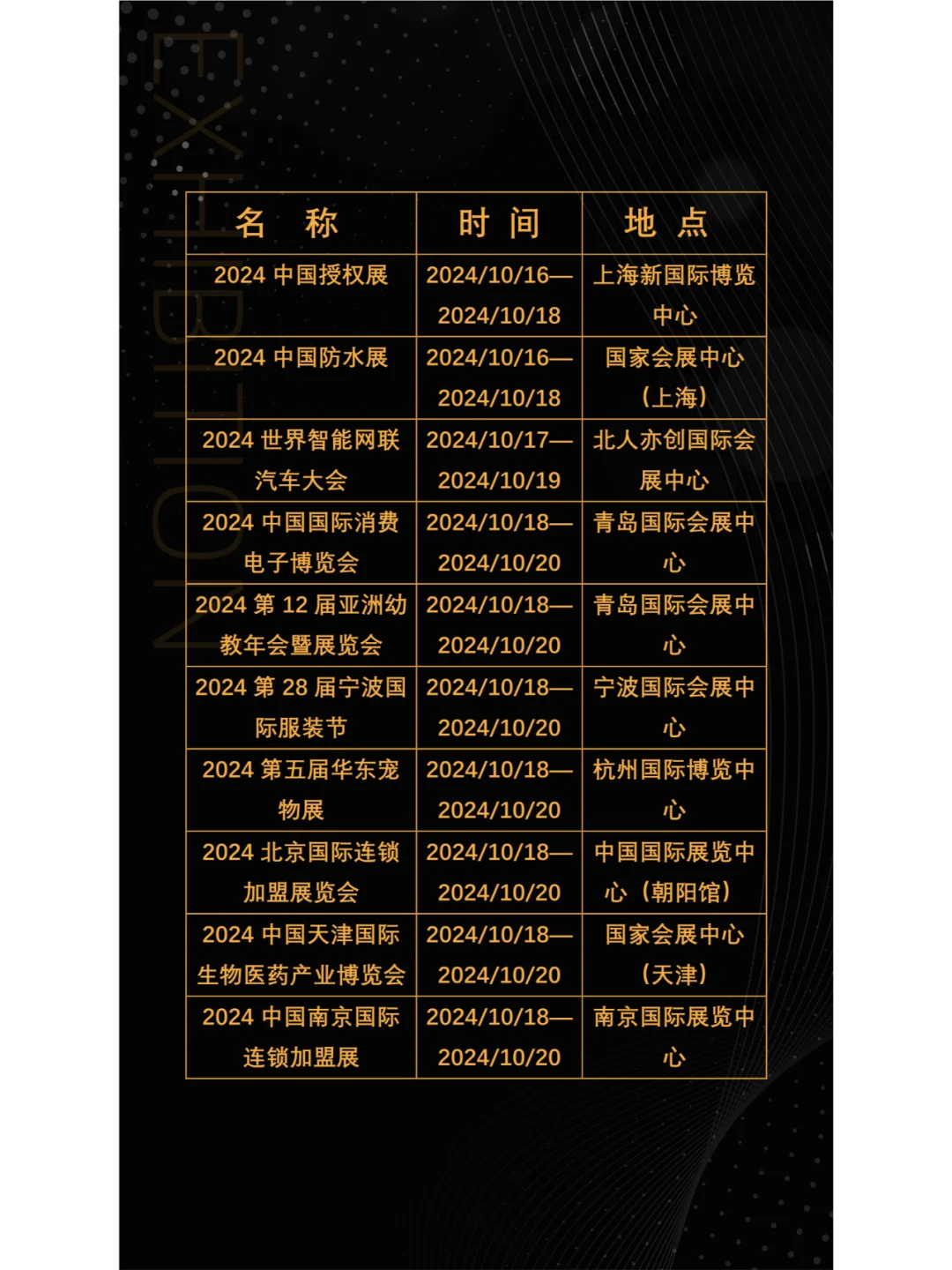 2024年10月全国展会展期大全