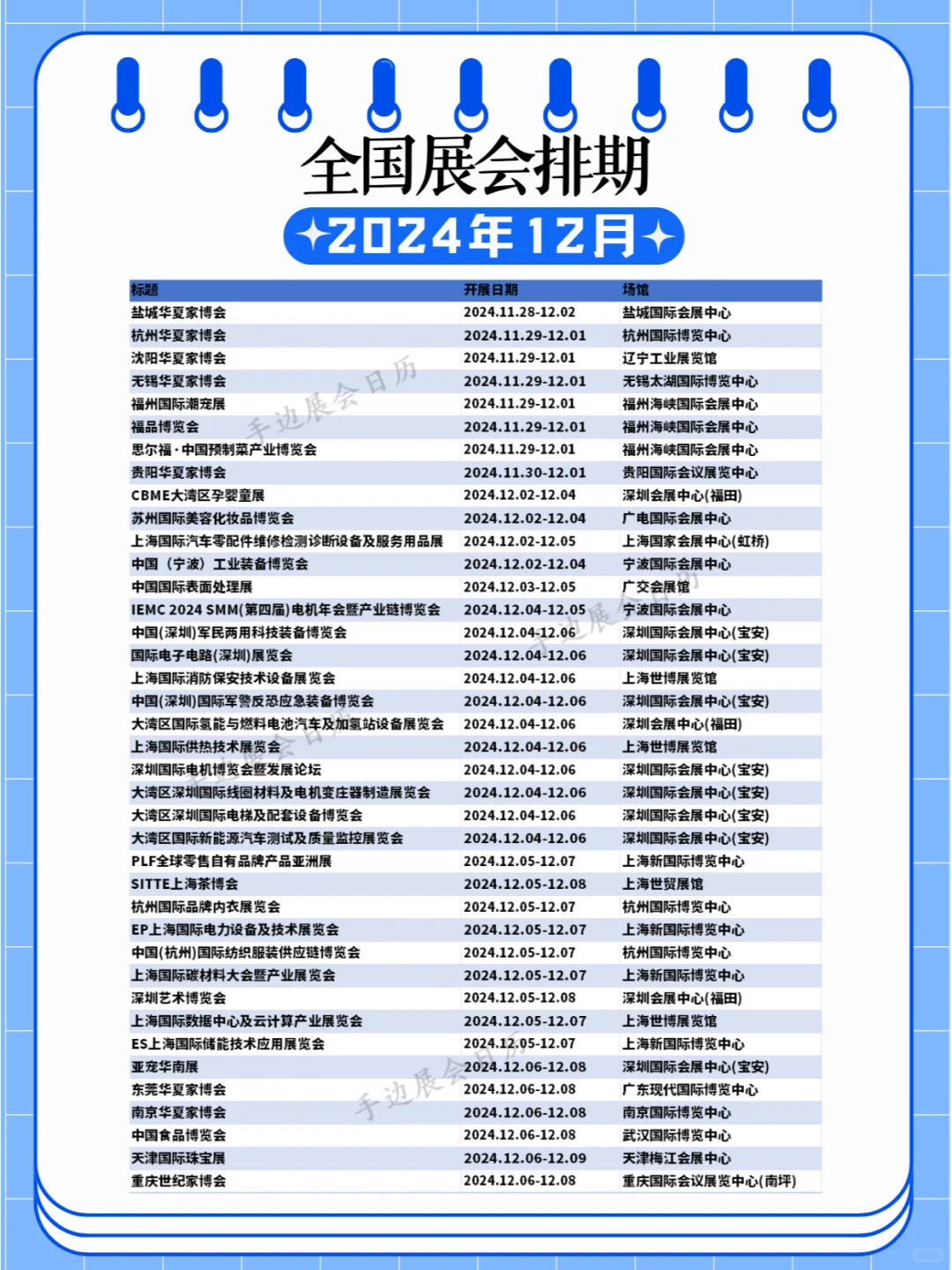全国12月展会排期合集?