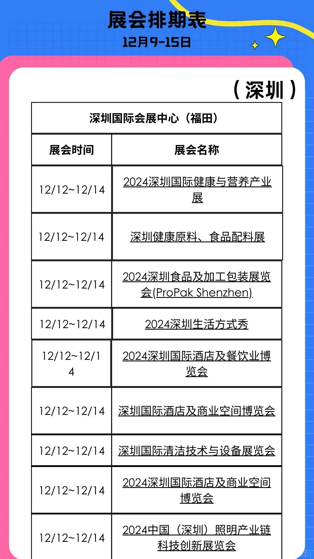 本周展会精彩预告?