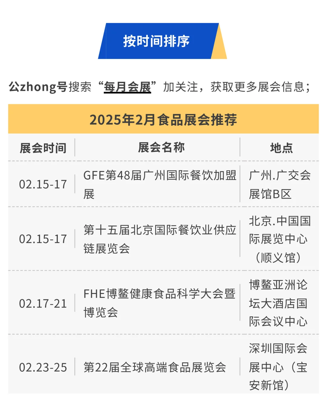 展会预告｜2025上半年食品展会推荐