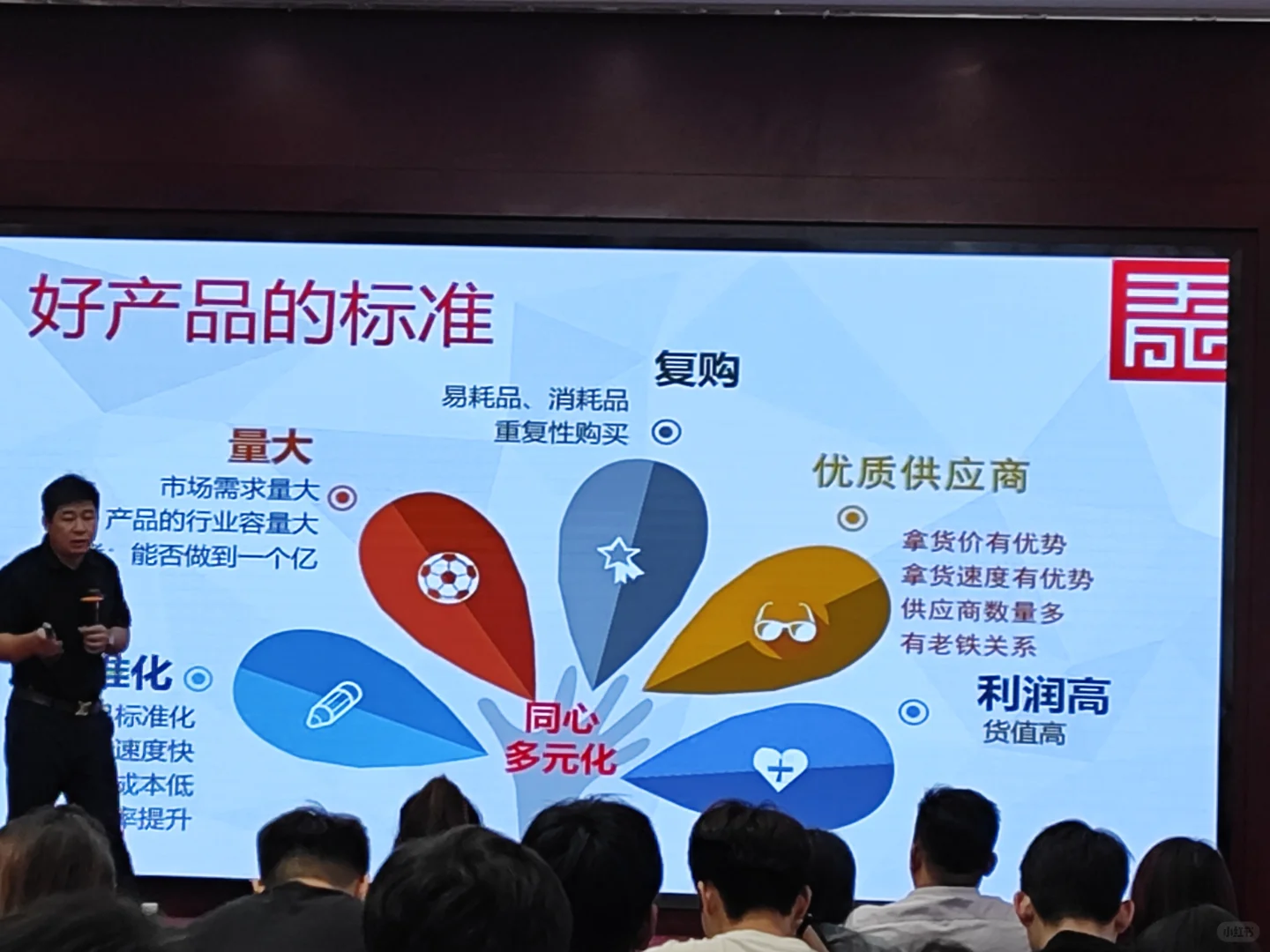 大部分企业没有参展国际大展的必要！！