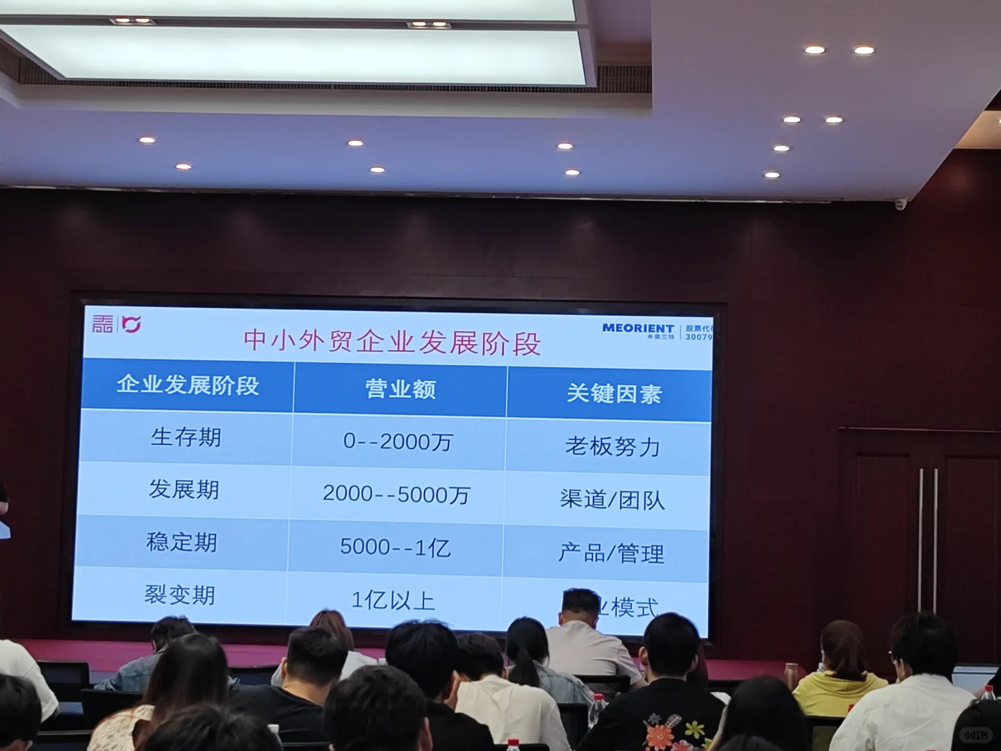 大部分企业没有参展国际大展的必要！！