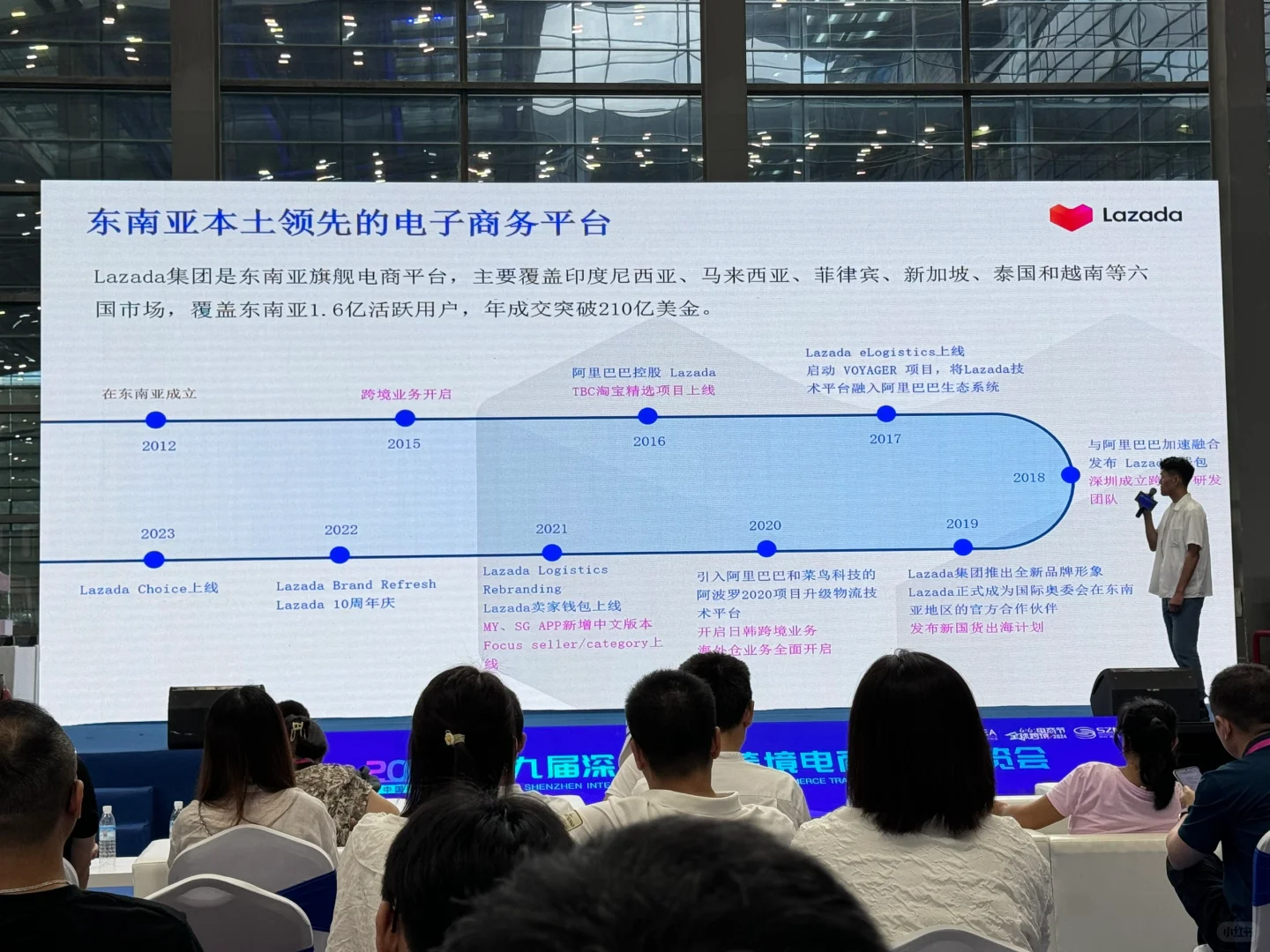 副业做成主业，参加全球跨境电商展