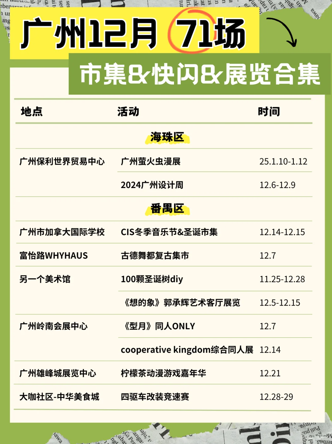 ?广州十二月｜71场快闪&市集&展览活动?