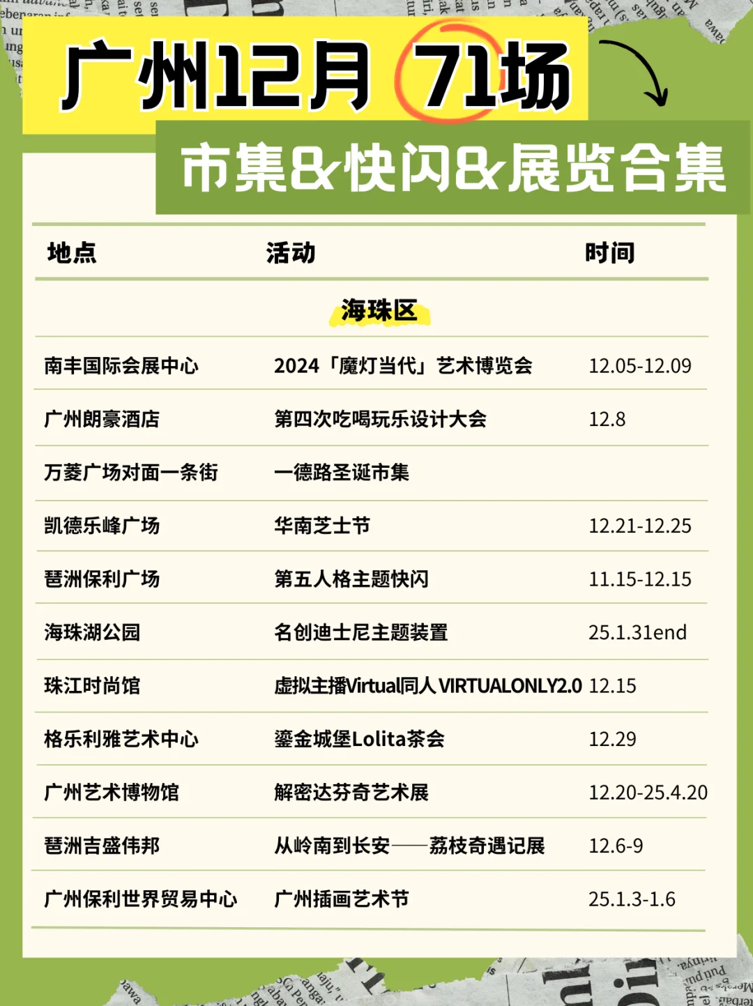 ?广州十二月｜71场快闪&市集&展览活动?