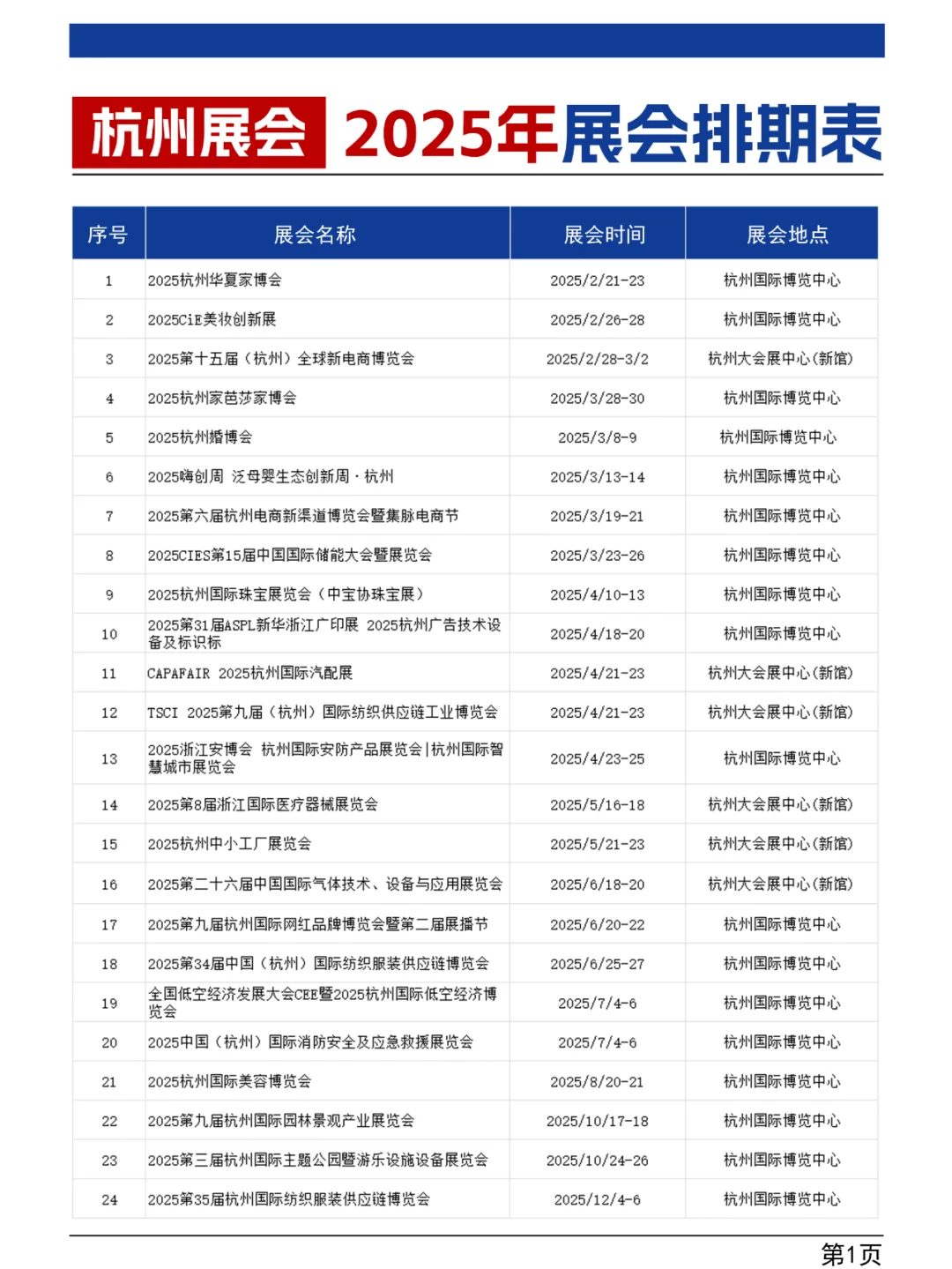 2025杭州展会排期表（全年）