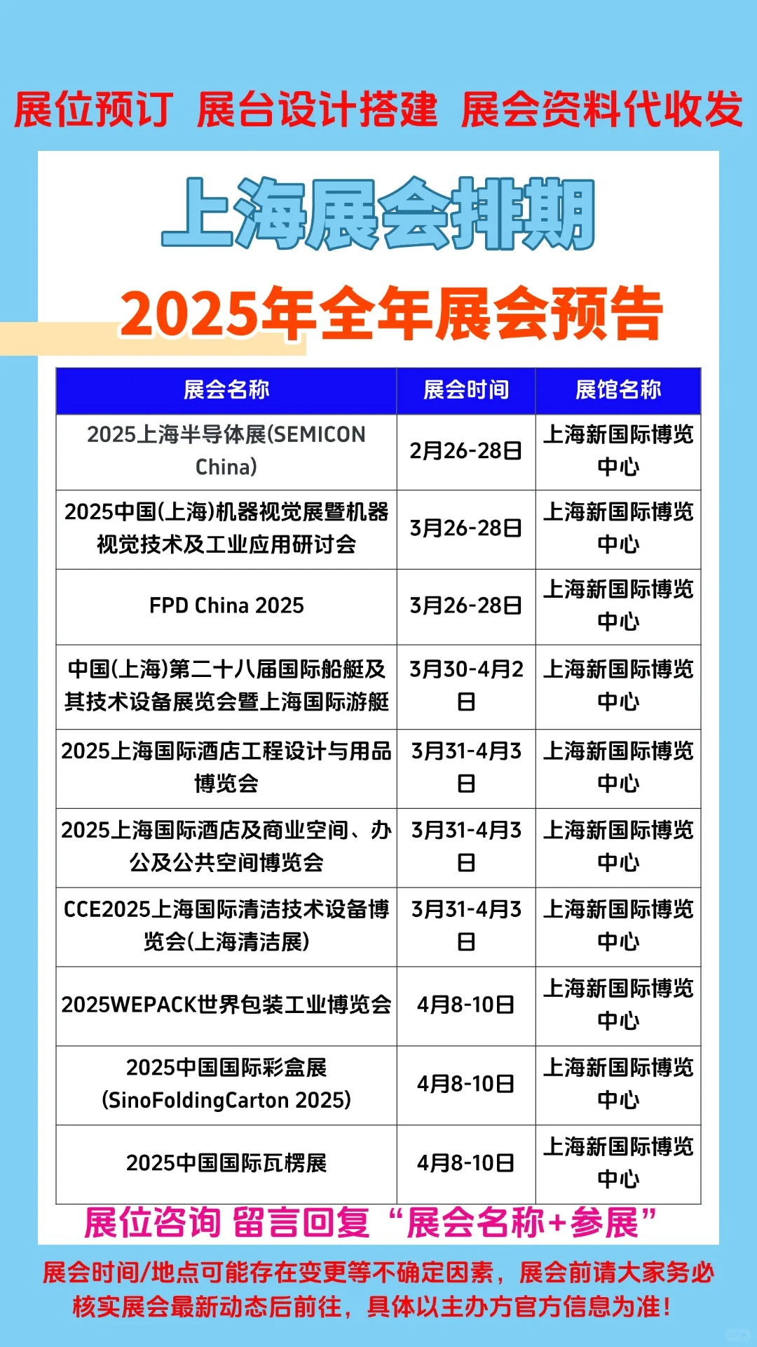 2025年上海展会排期上海新国际博览中心展会