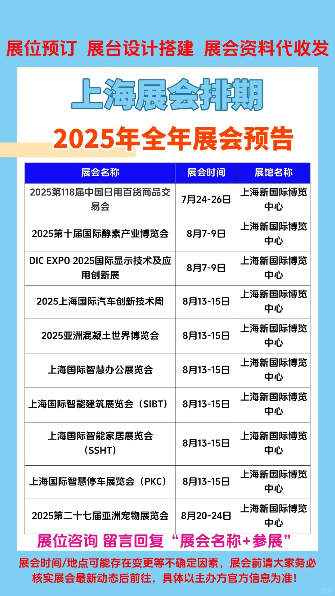 2025年上海展会排期上海新国际博览中心展会