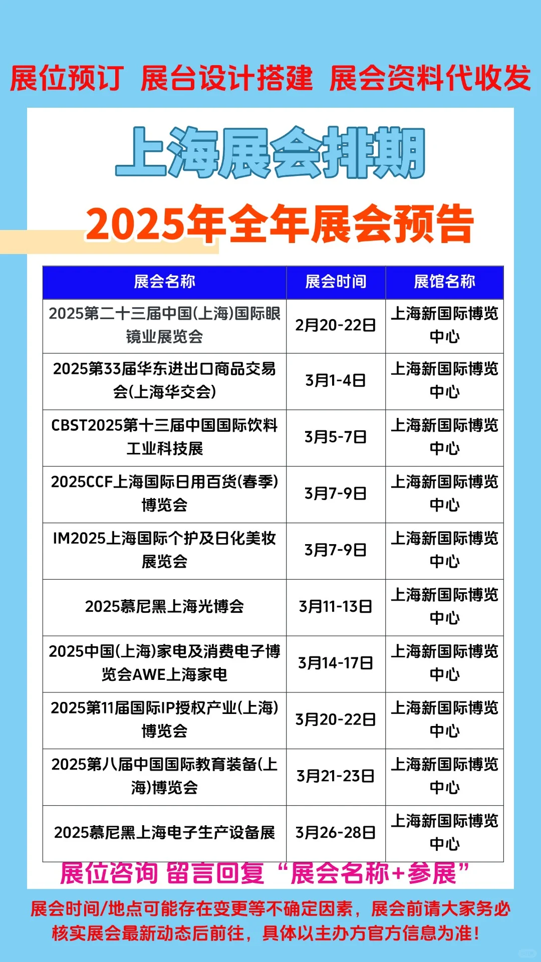 2025年上海展会排期上海新国际博览中心展会