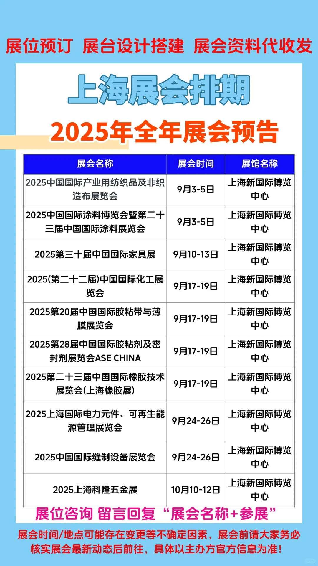 2025年上海展会排期上海新国际博览中心展会