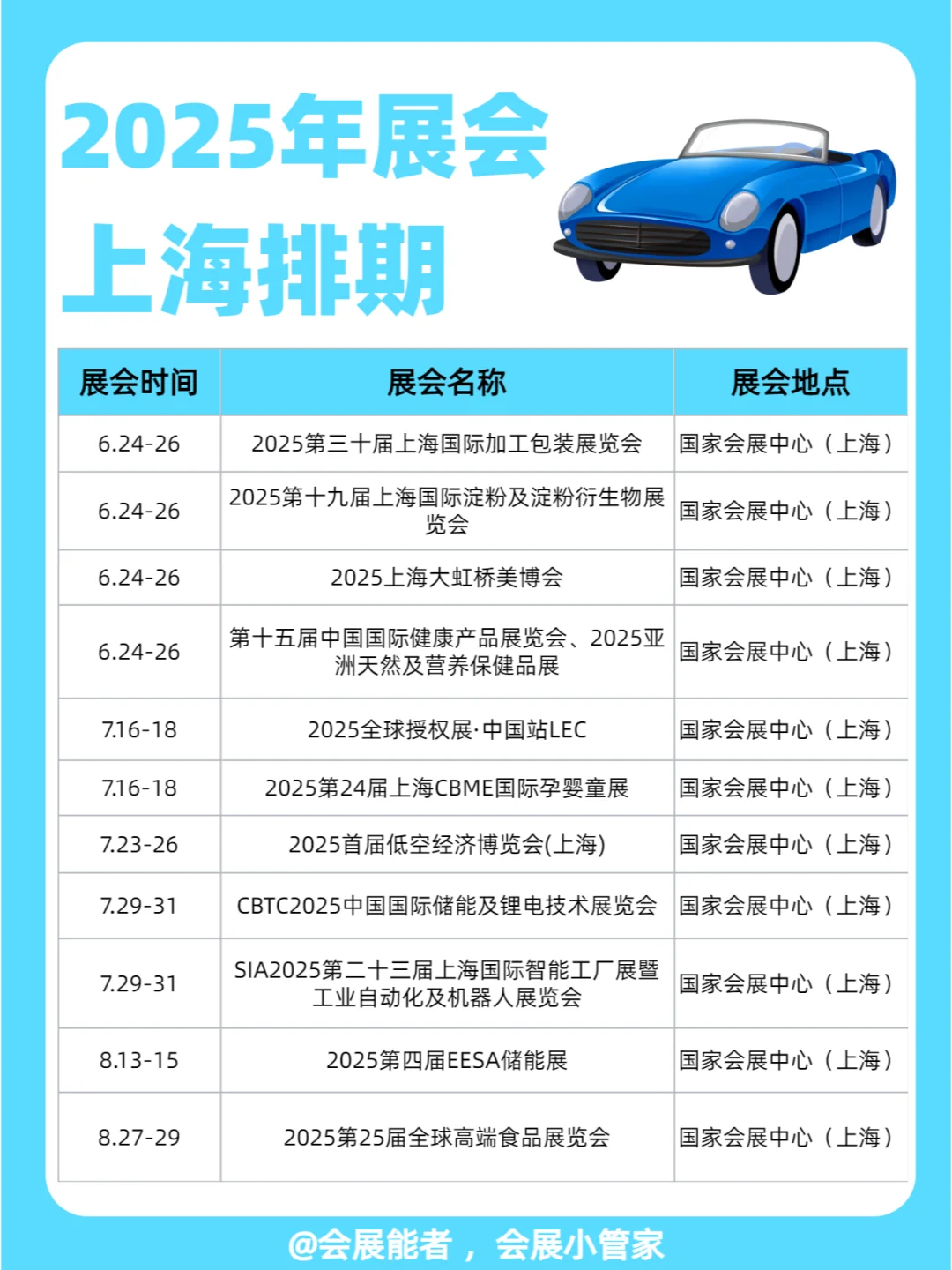 2025年上海国家会展中心全年展会排期大揭秘