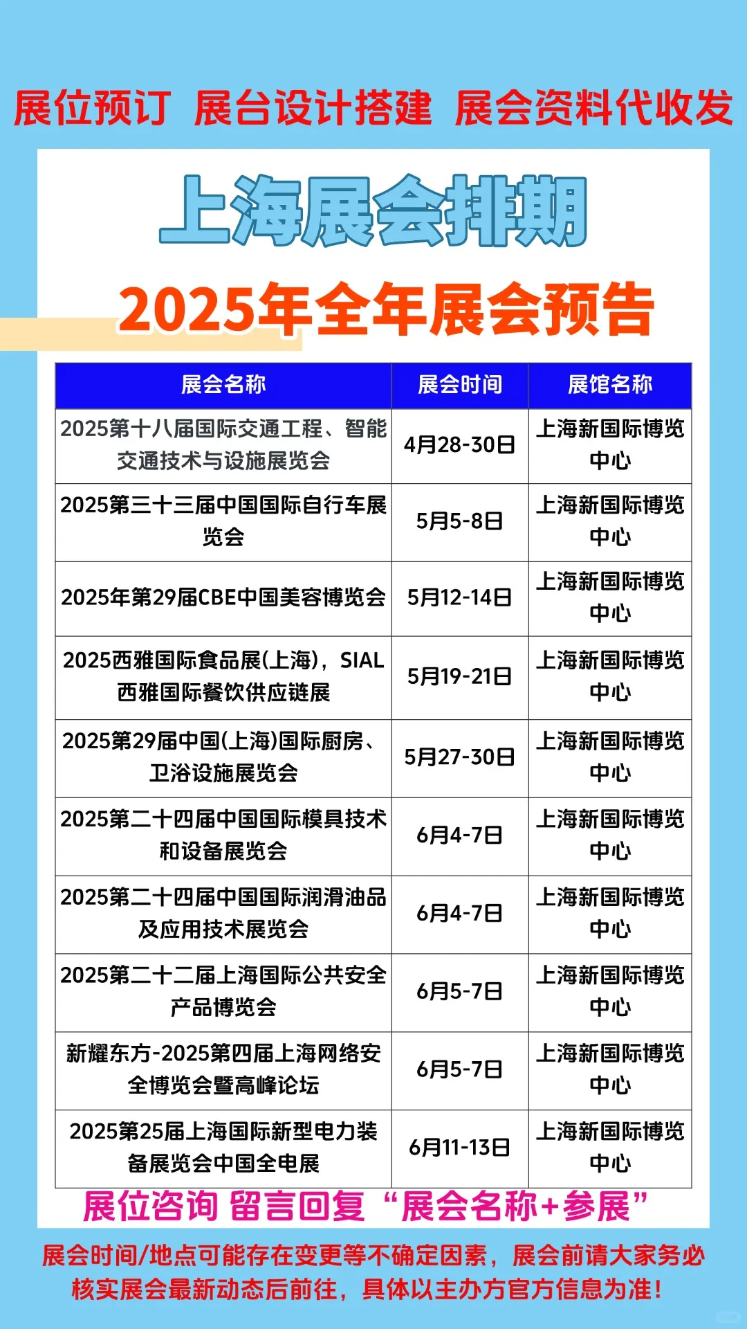 2025年上海展会排期上海新国际博览中心展会