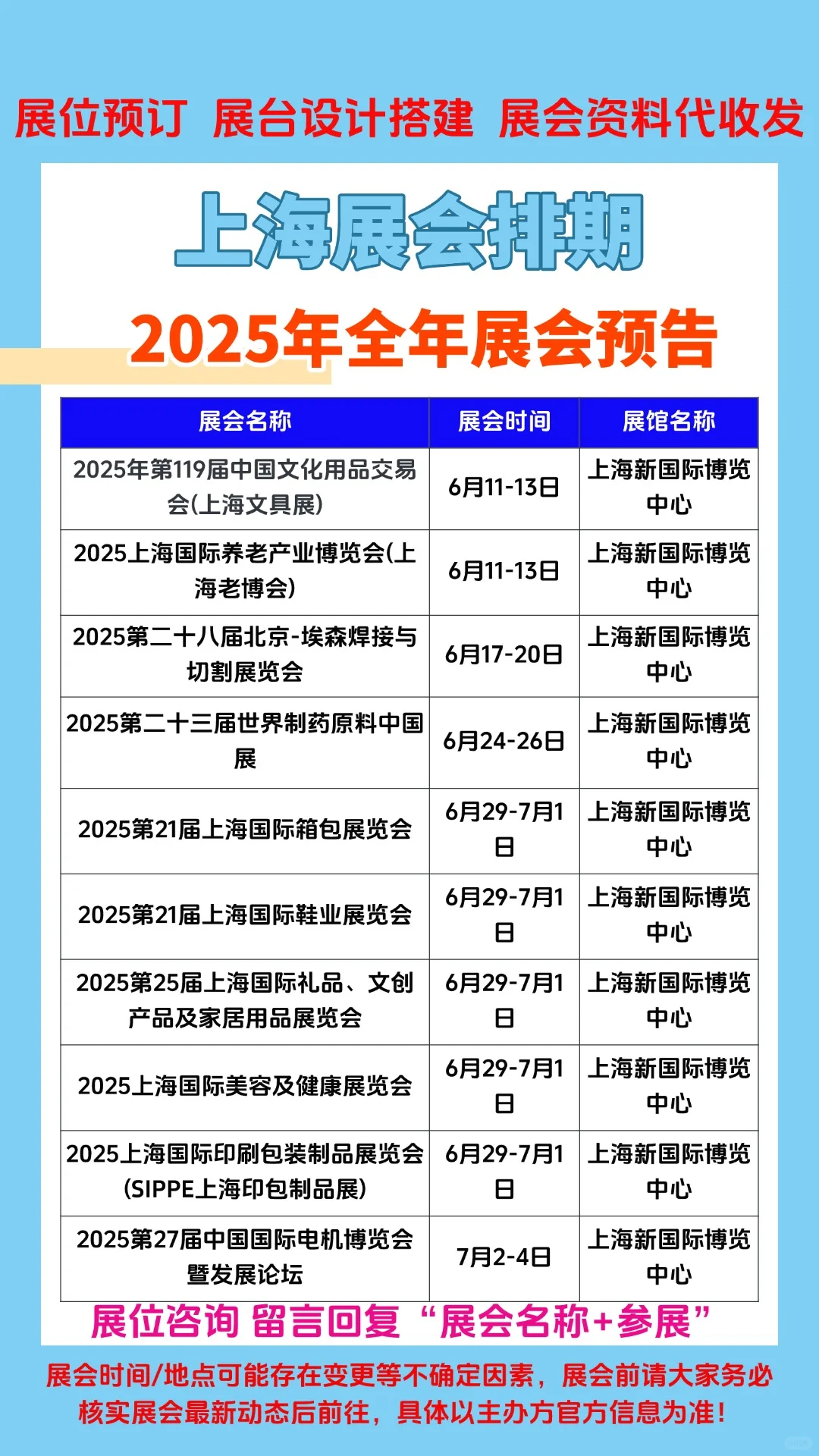 2025年上海展会排期上海新国际博览中心展会