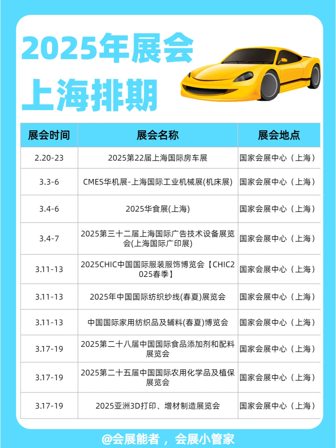 2025年上海国家会展中心全年展会排期大揭秘