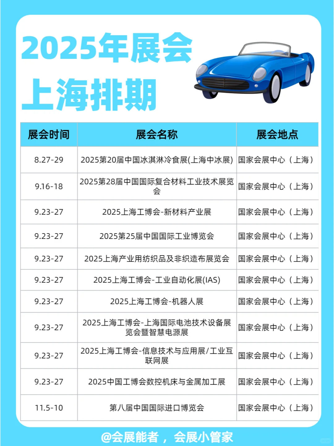 2025年上海国家会展中心全年展会排期大揭秘