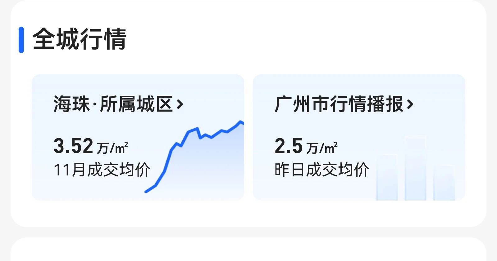 海珠单盘评测06—会展世界城