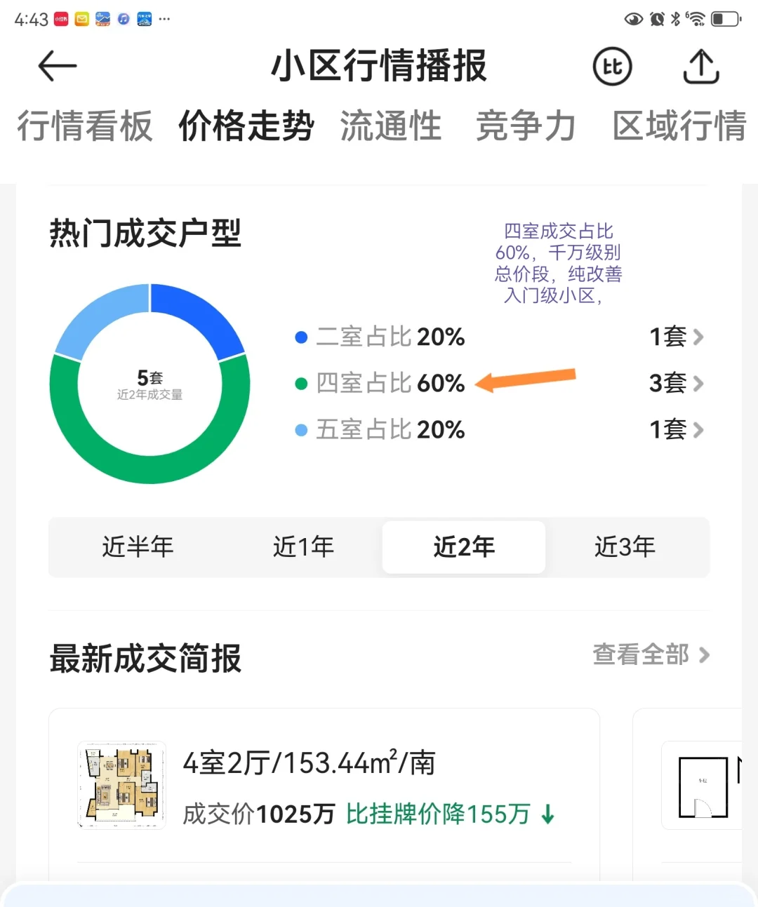 海珠单盘评测06—会展世界城