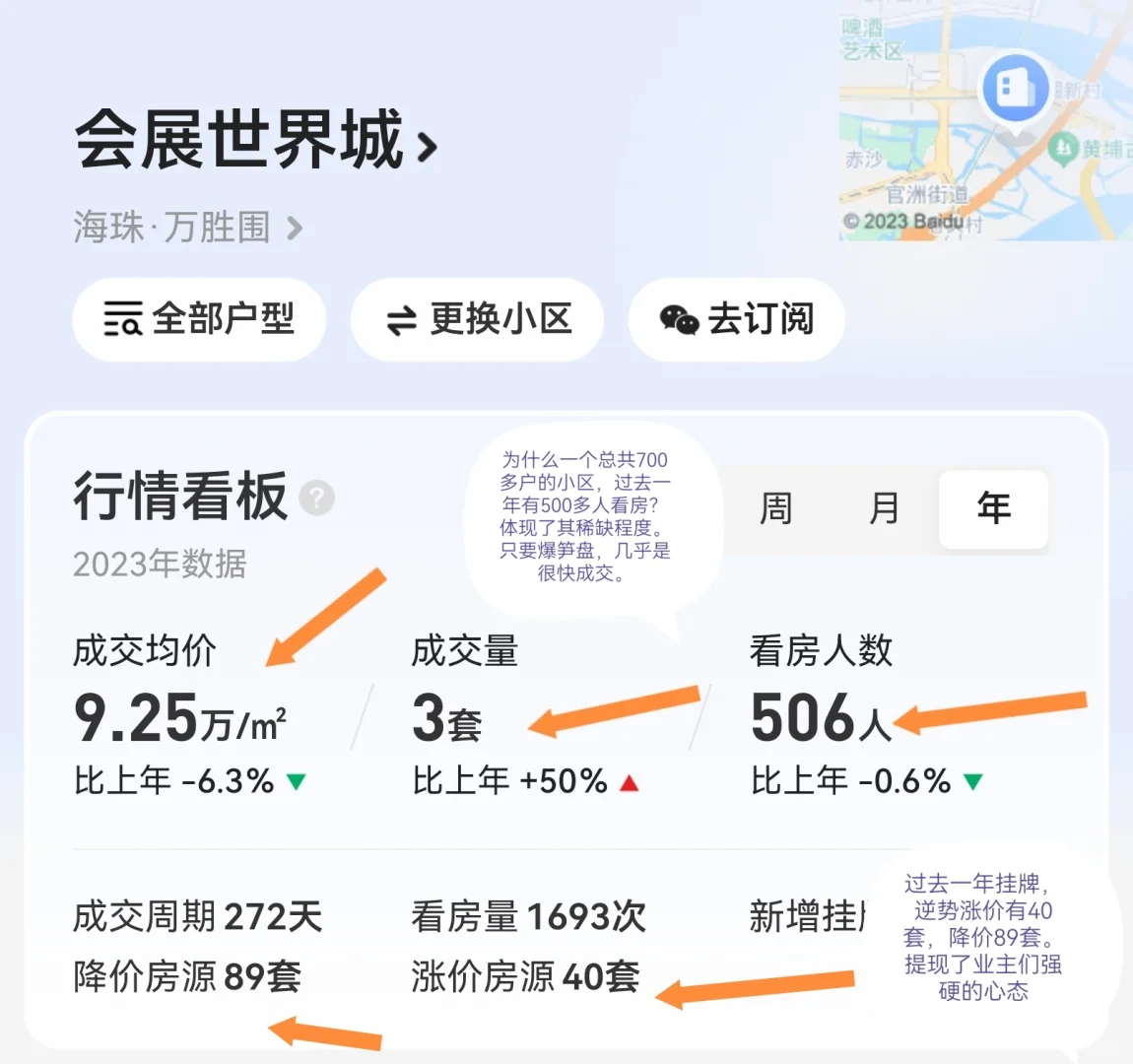 海珠单盘评测06—会展世界城