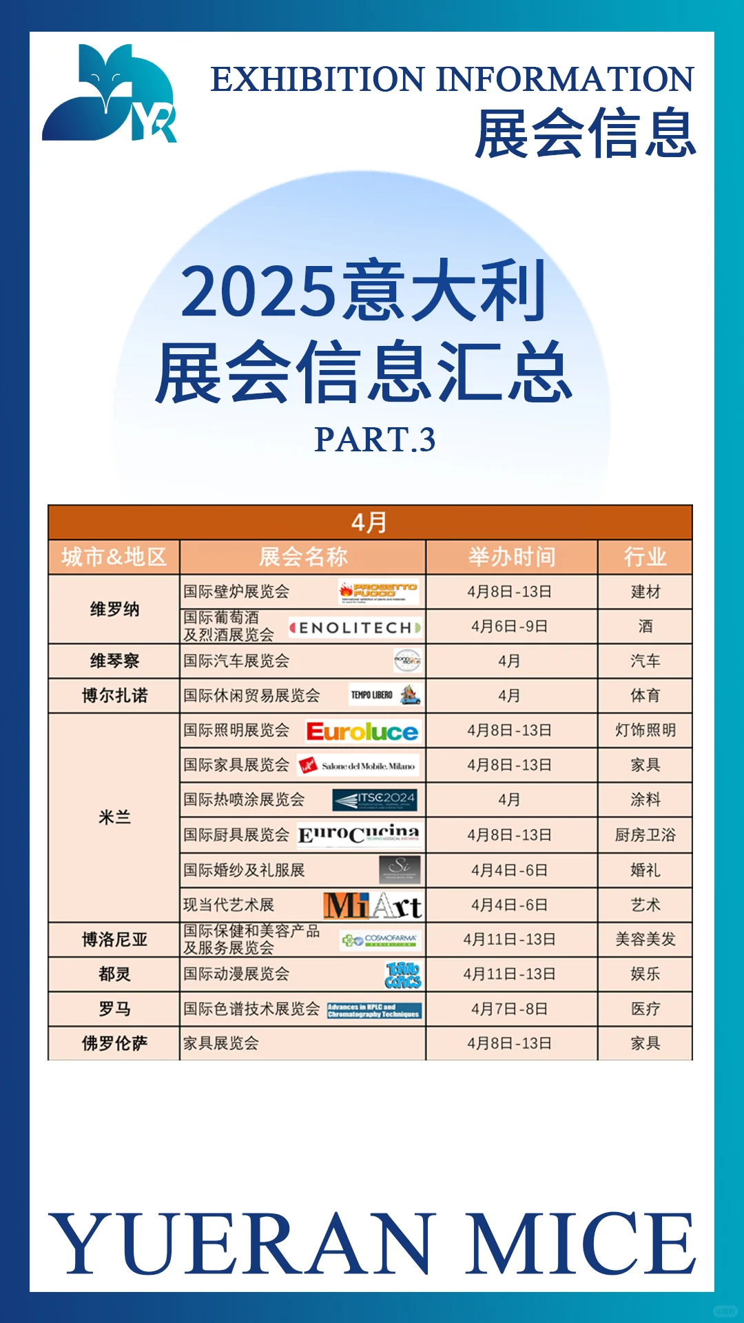 2025意大利展会信息