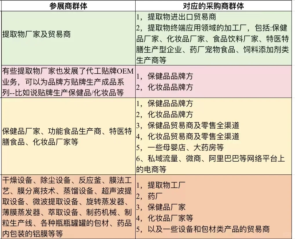 西部天然展主题