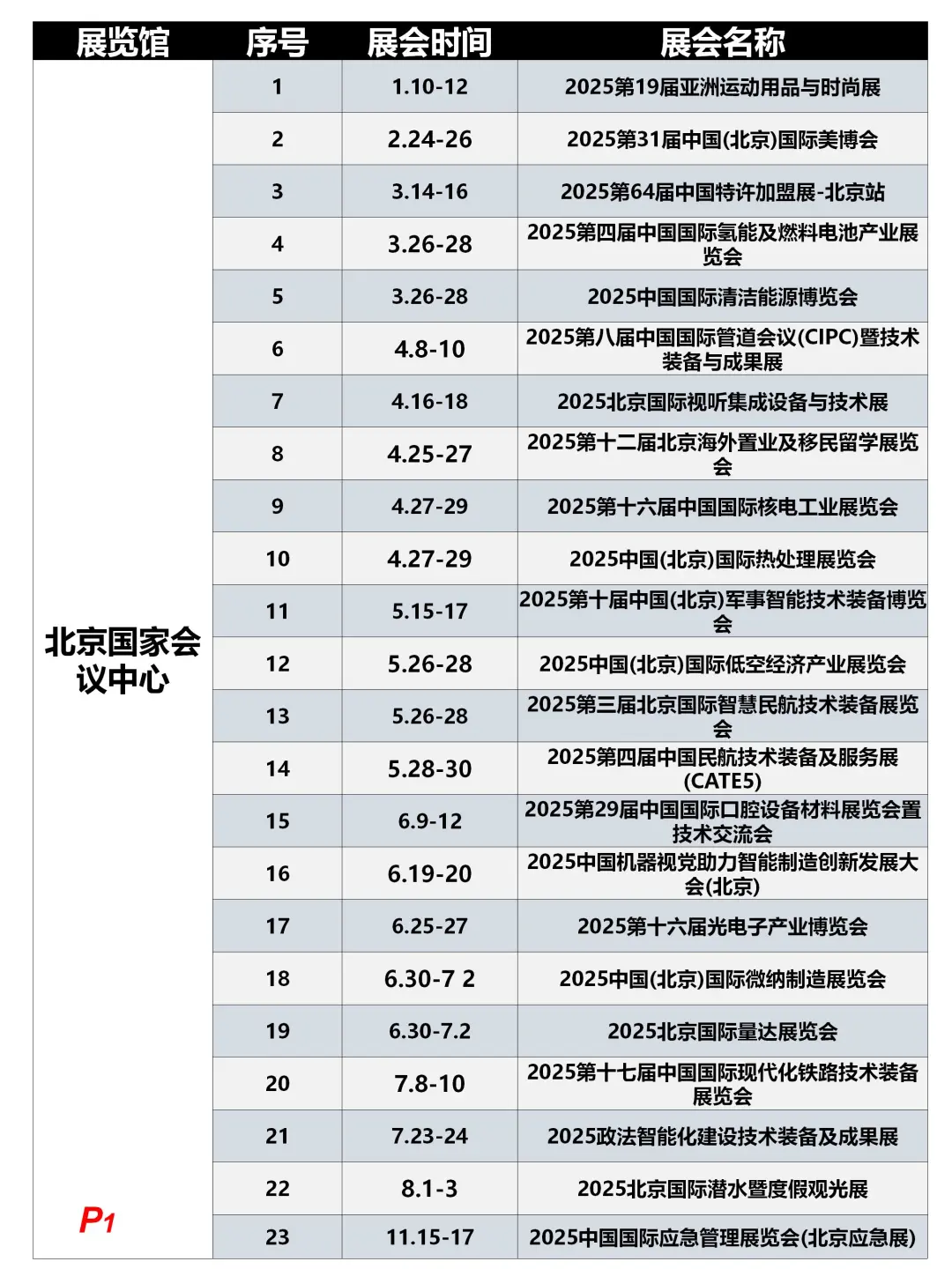 排期：北京25年100场展会抢先看，收藏备用！